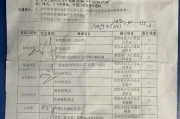 体检解忧网深圳入职体检有问题咨询，深圳入户体检问题咨询