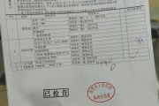 体检解忧网华为入职体检检查那些项目